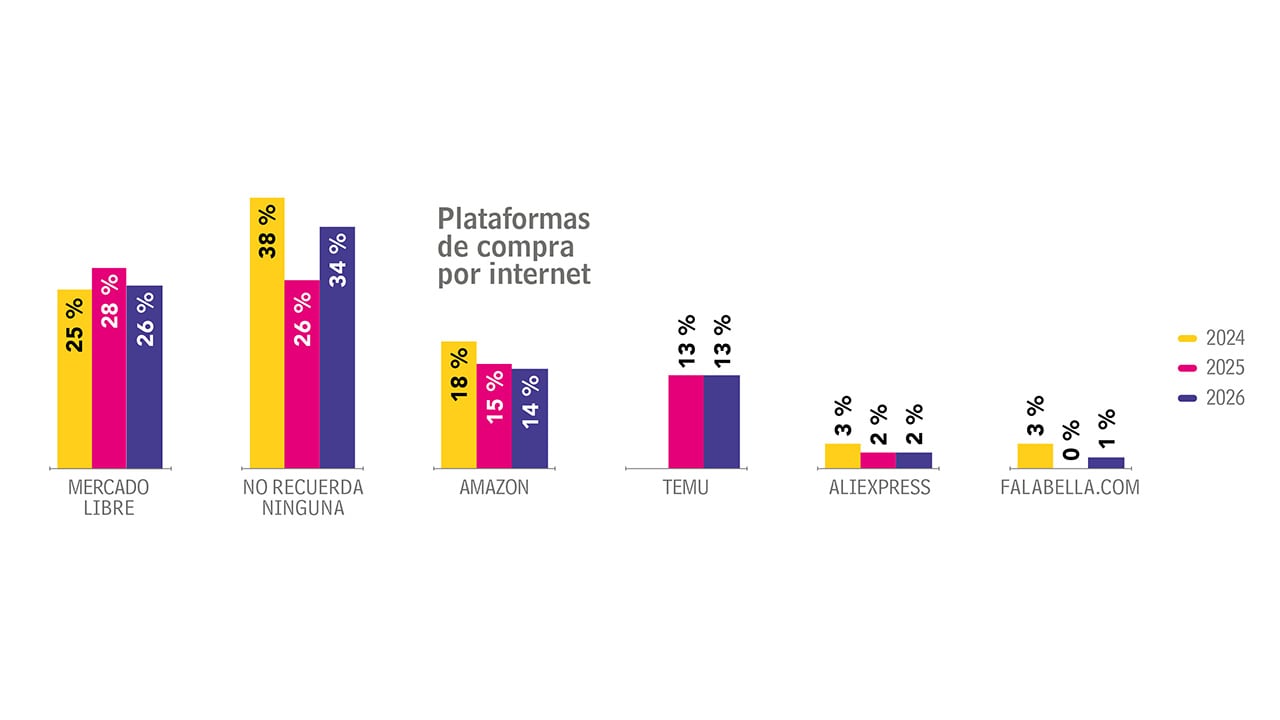 Sigue la evangelización_3