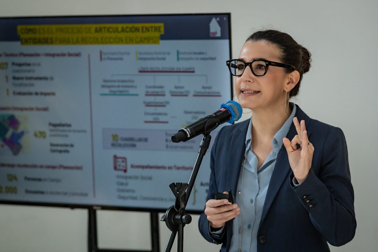 Secretaria de Planeación, Úrsula Ablanque