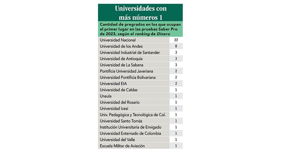 Educación así vamos_4