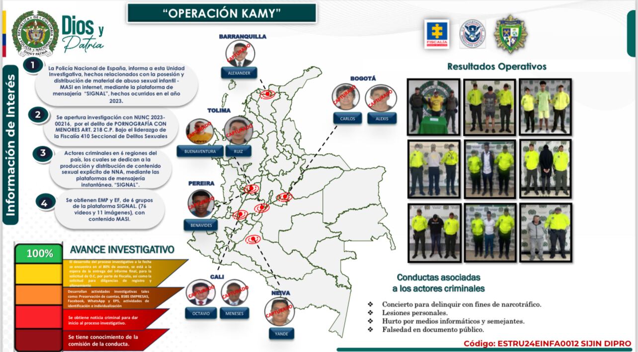 Capturan a vigilante de colegio que hacía parte de una red de pornografia; las víctimas eran entre los 5 y 14 años