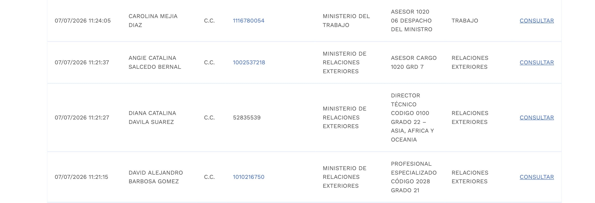 Hojas de vida para cargos en la Cancillería.