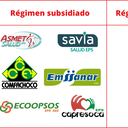 Tabla de las EPS en riesgo financiero según la Superitendencia de Salud.