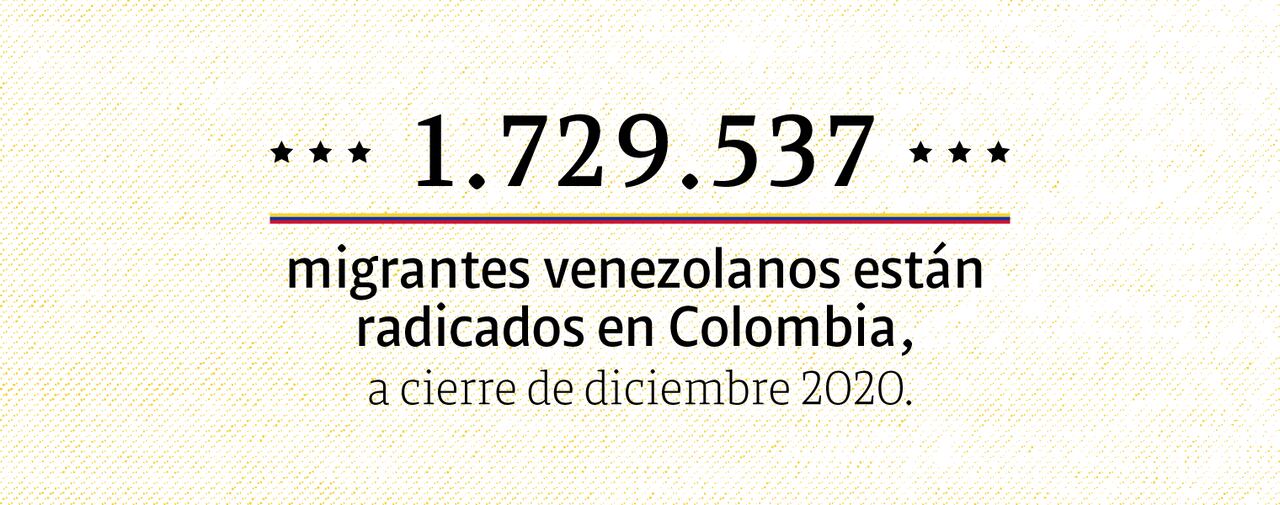 Infografías migrantes colombianos 2