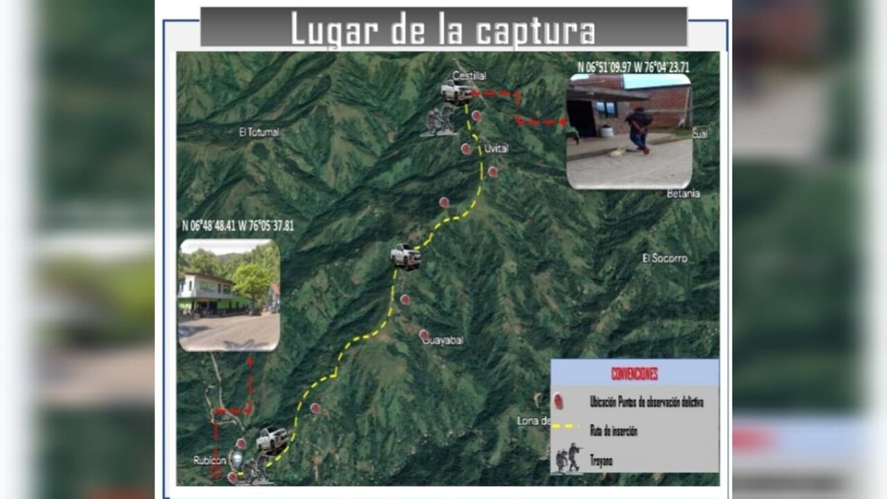 Capturado alias Pipeta