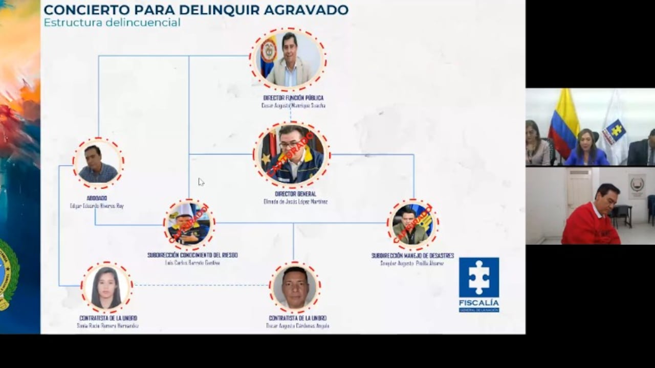 Fiscalía pide medida de aseguramiento contra el exdirector de Función Pública César Manrique Soacha.