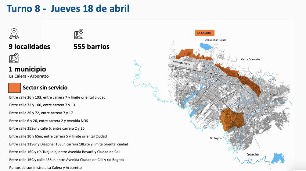 Restricción agua Bogotá