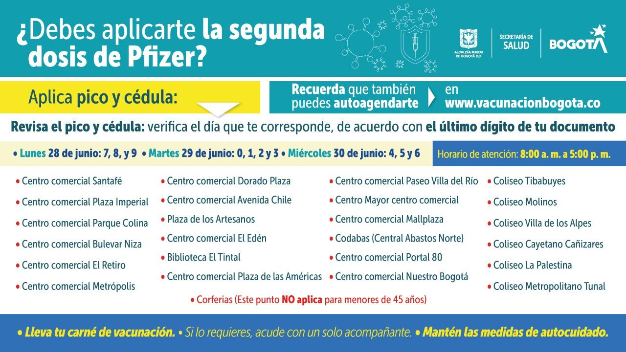 Pico y placa para vacunación contra la covid-19 hoy en Bogotá: así aplica la medida.
