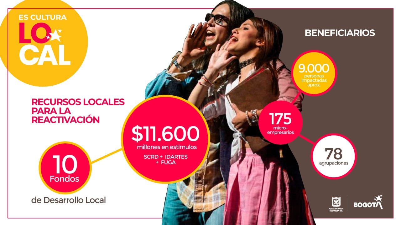 Programa "Es Cultura Local"