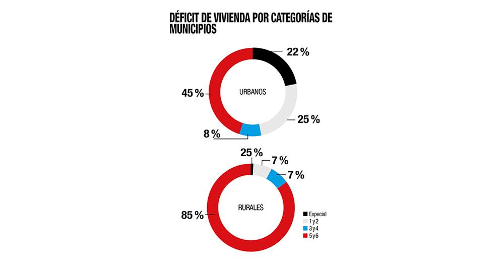 Desatino con los subsidios_2