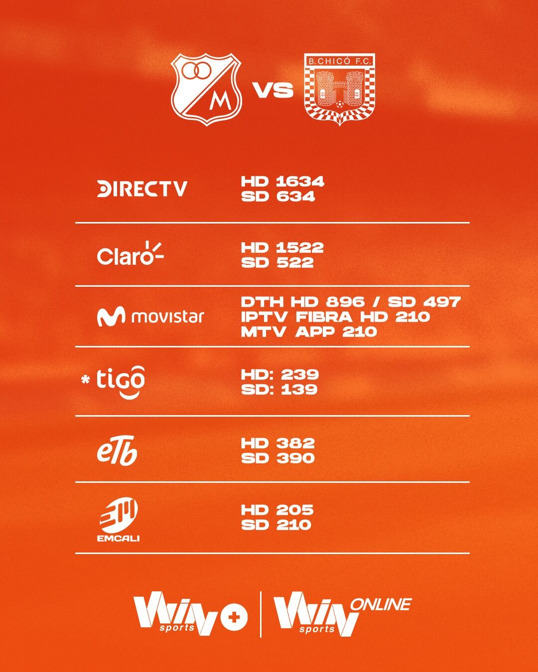 MIllonarios vs. Boyacá
