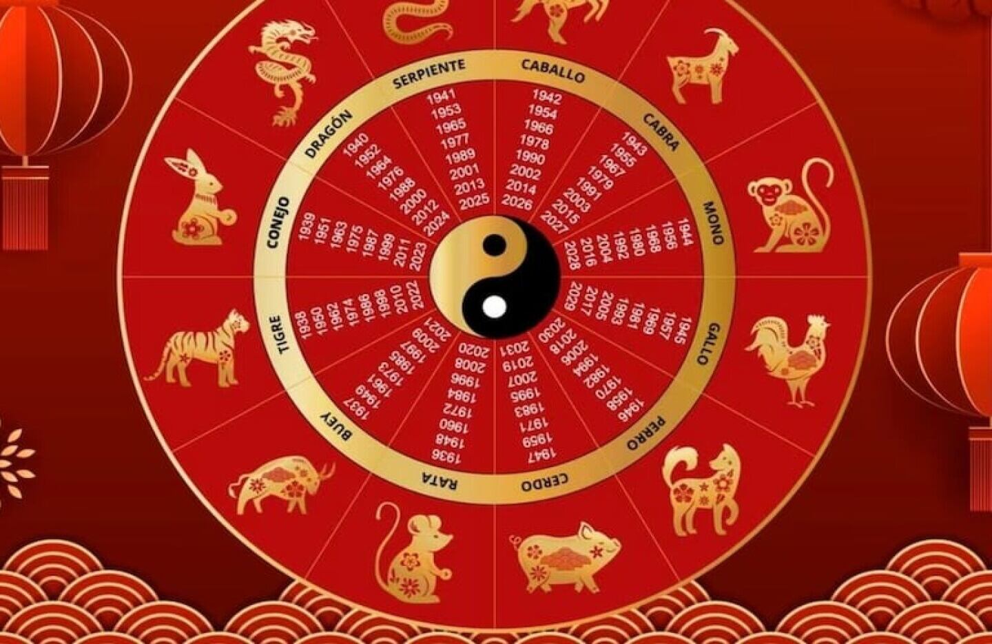 Nuevo año Chino 2026: Caballo de fuego