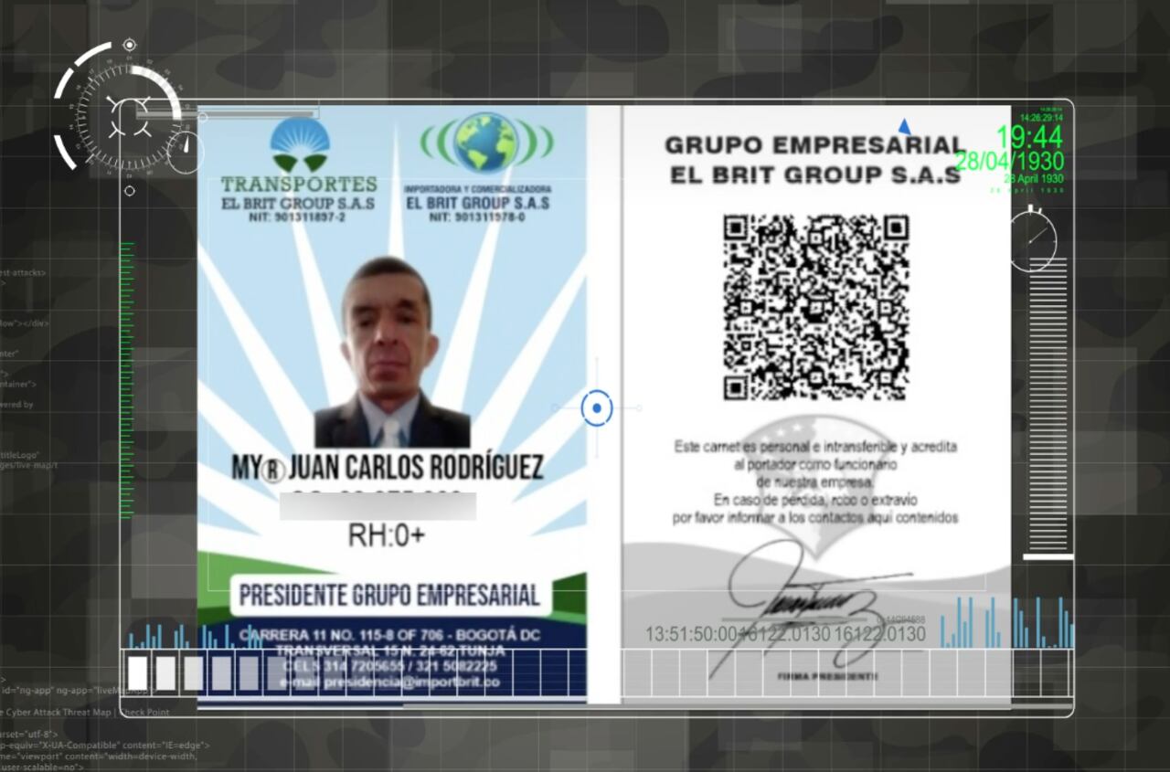 En su carnet, Juan Carlos Rodríguez Arias se identifica como presidente del grupo El Britt y Mayor retirado del Ejército Nacional.