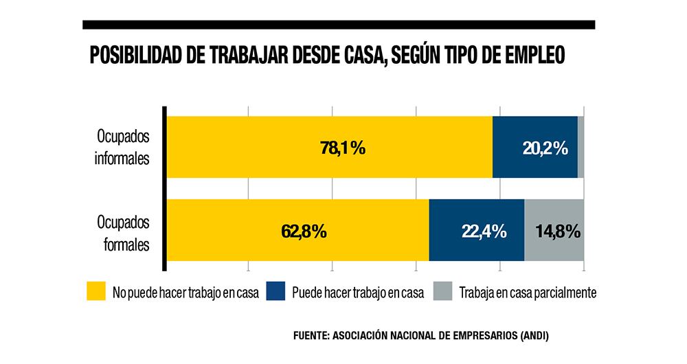 Límites al trabajo en casa_4