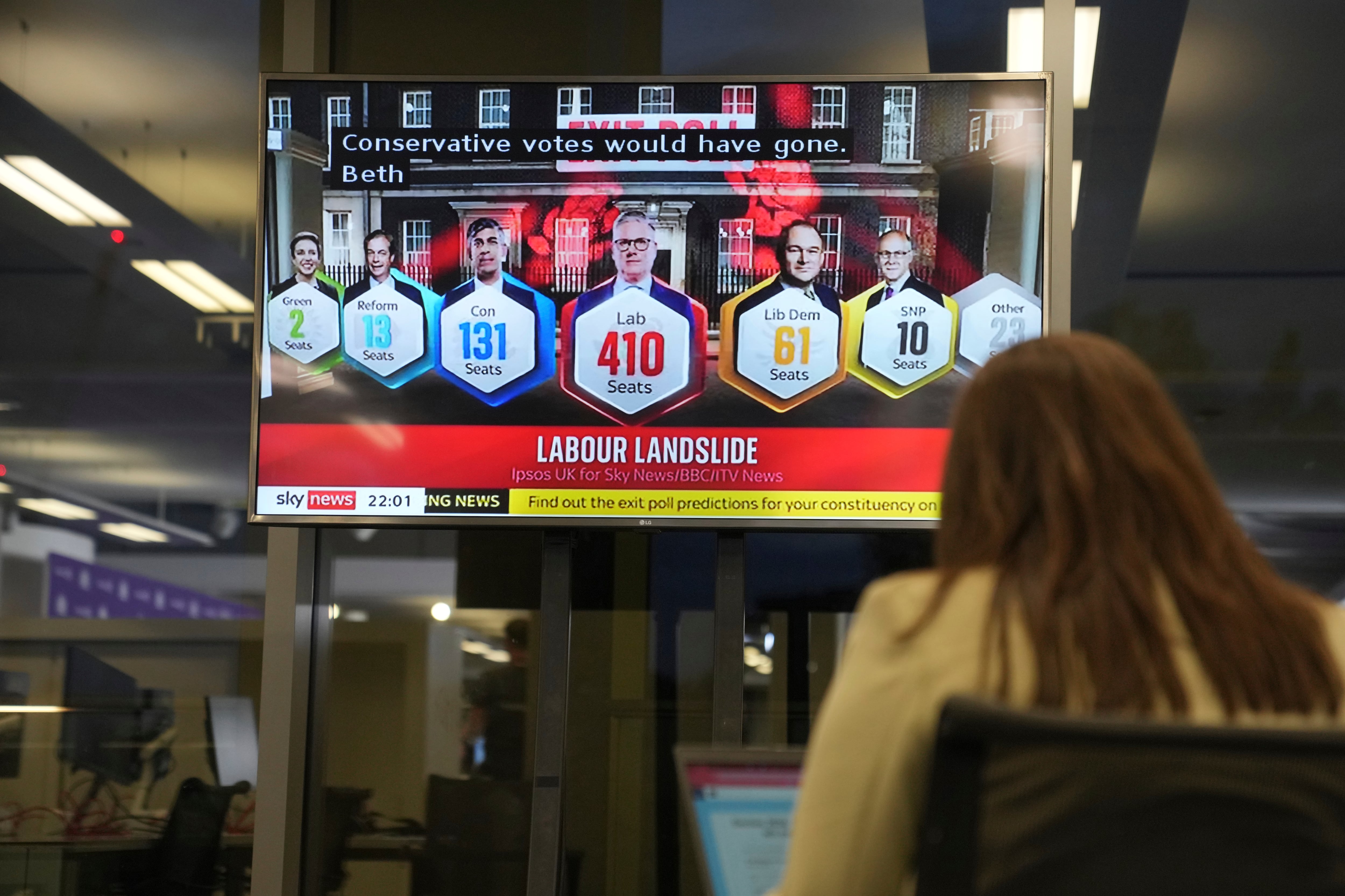 Una encuesta a pie de urna sugiere que el Partido Laborista se encamina a obtener una enorme mayoría en las elecciones británicas, poniendo fin a 14 años de gobierno conservador. La encuesta publicada momentos después del cierre de las urnas el jueves indica que el líder laborista Keir Starmer será el próximo primer ministro del país. (Foto AP/Kin Cheung)