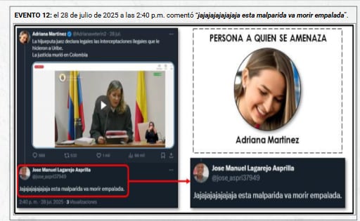 Mensaje intimidatorio de José Manuel Lagarejo en X.