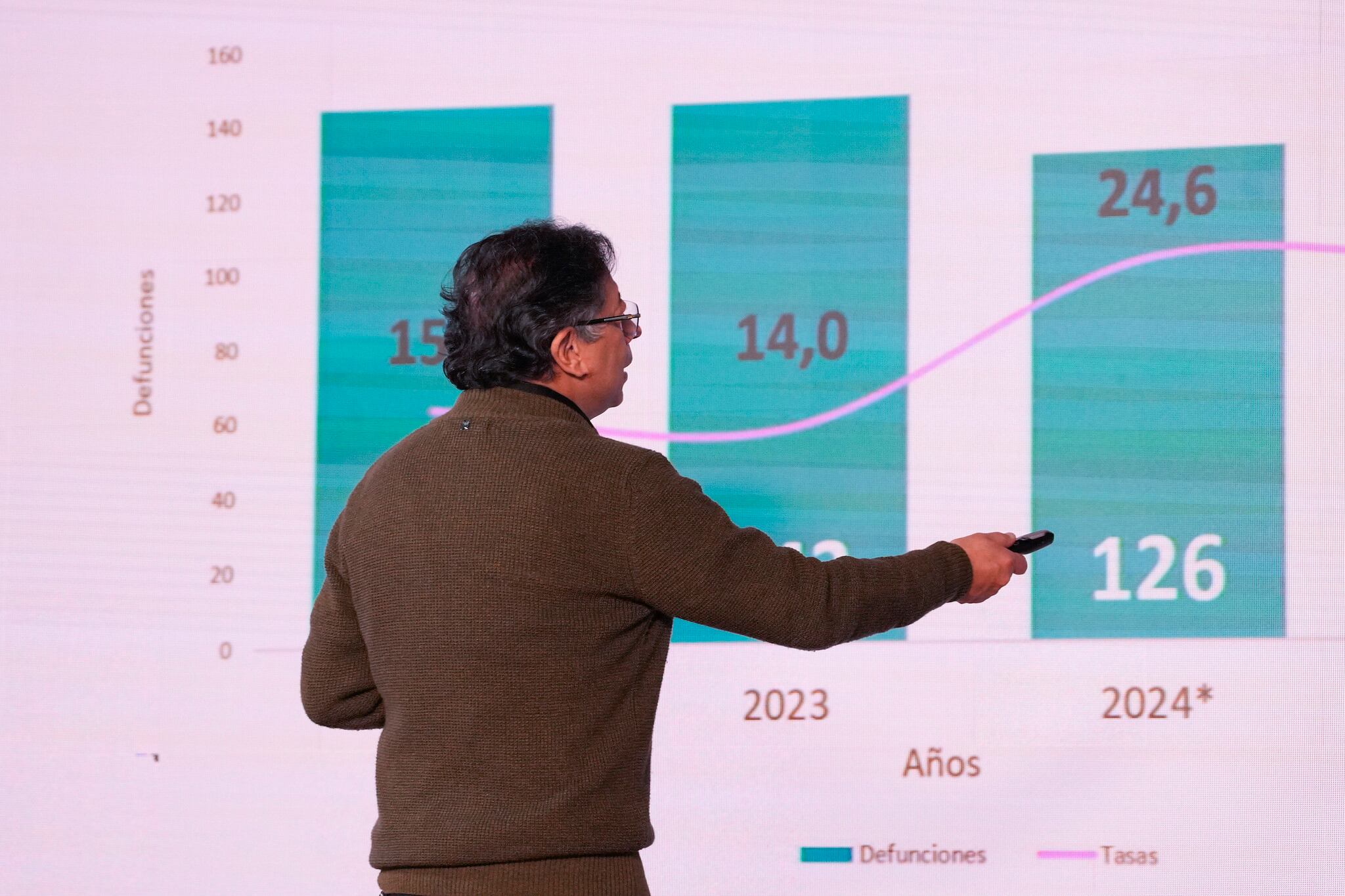 El presidente, Gustavo Petro, el 27 de agosto de 2025, en Bogotá