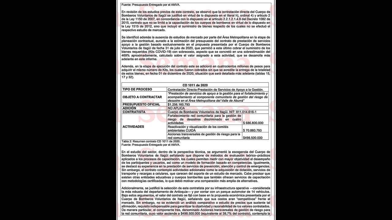 Documentos judiciales en poder de SEMANA.