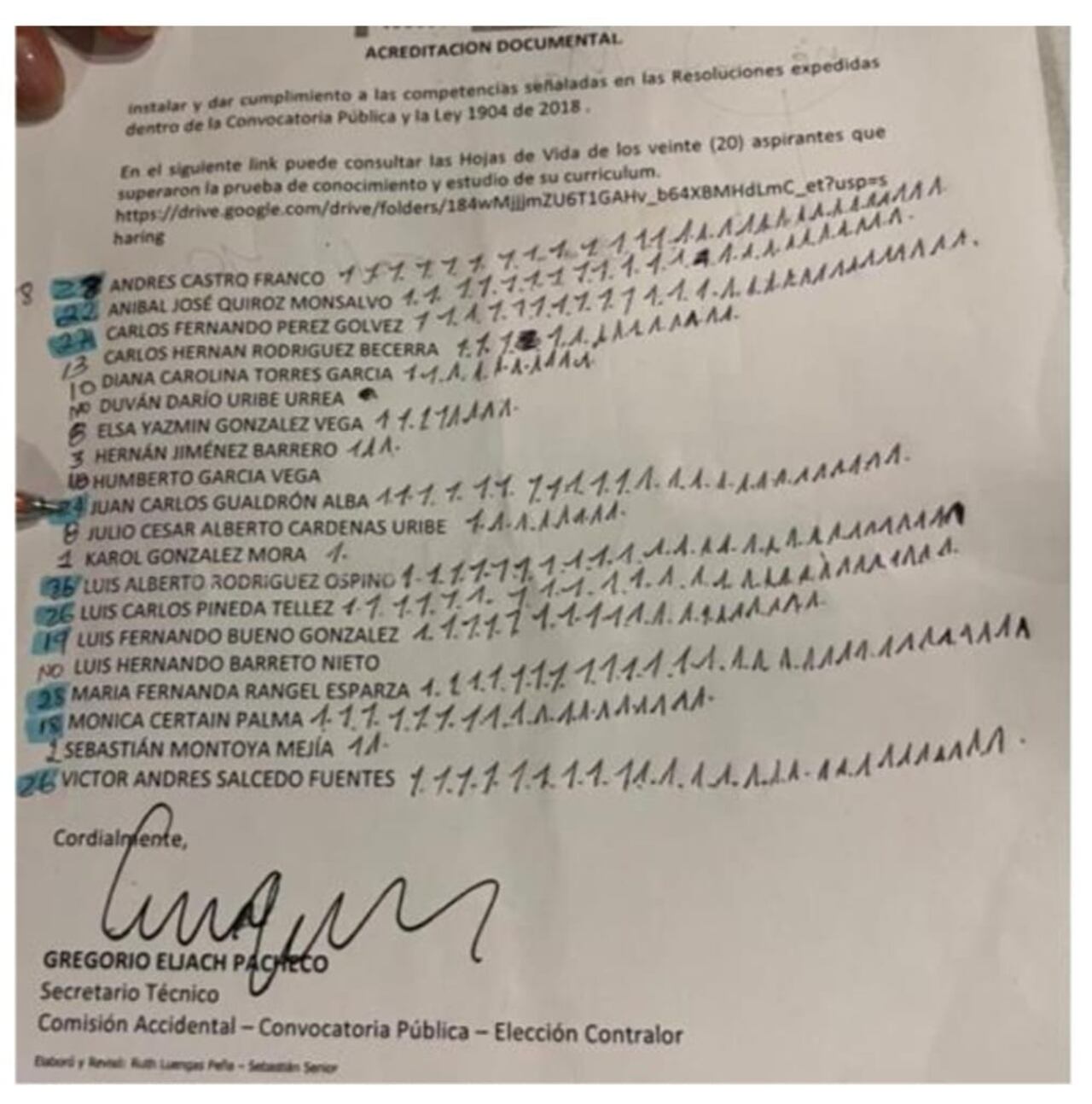 A punta de bolígrafo, y saltando todas las normas de meritocracia y equidad de género, se realizó la lista por parte de los congresistas.
