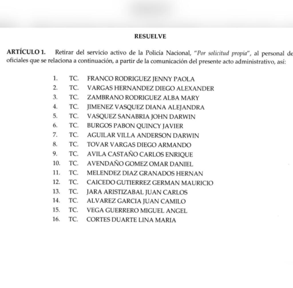 Resolución de retiro por voluntad propia de más de 30 oficiales de la policía, entre ellos 18 tenientes coronel.