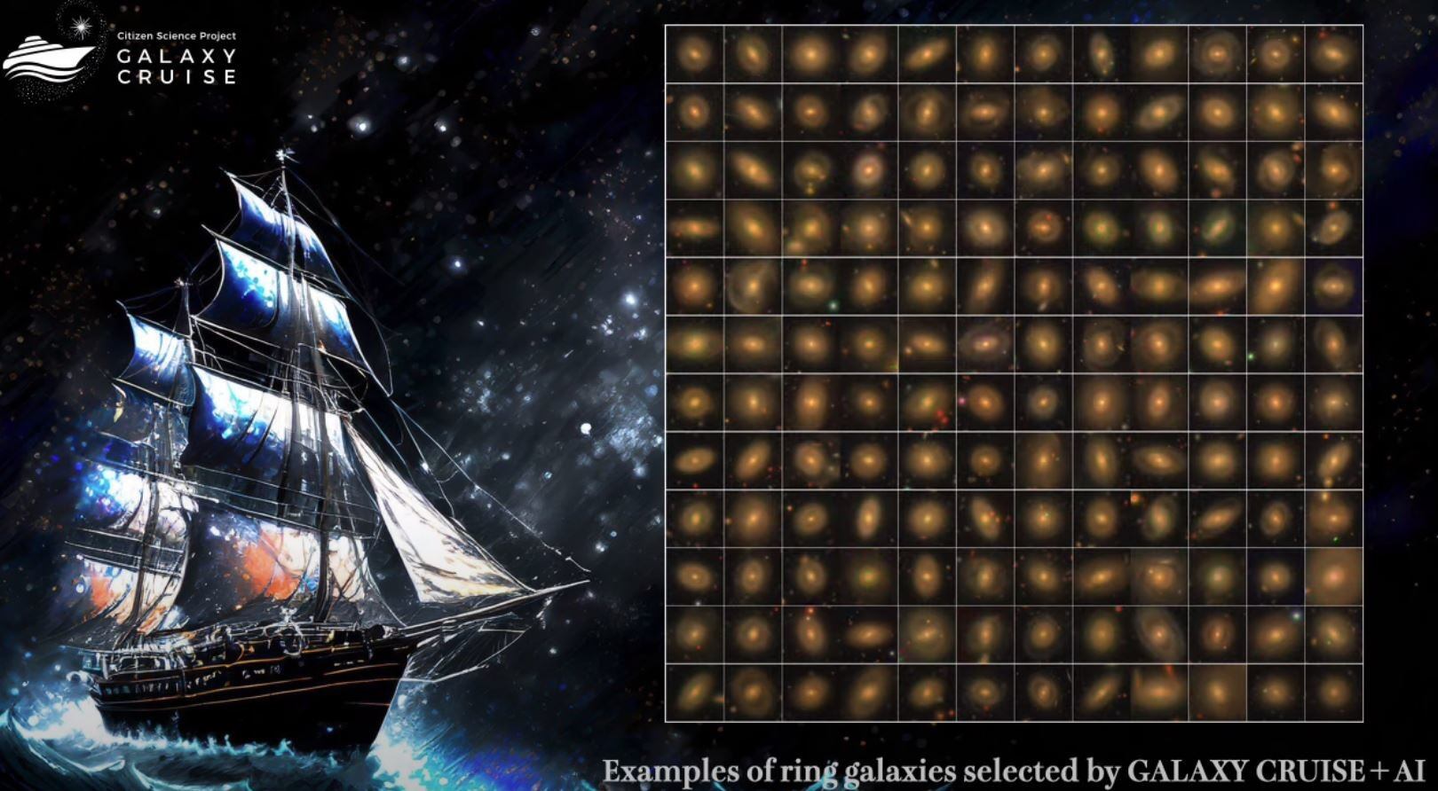 IA y astrónomos ciudadanos descubren 30.000 galaxias de anillo
