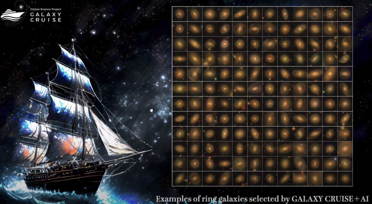 IA y astrónomos ciudadanos descubren 30.000 galaxias de anillo