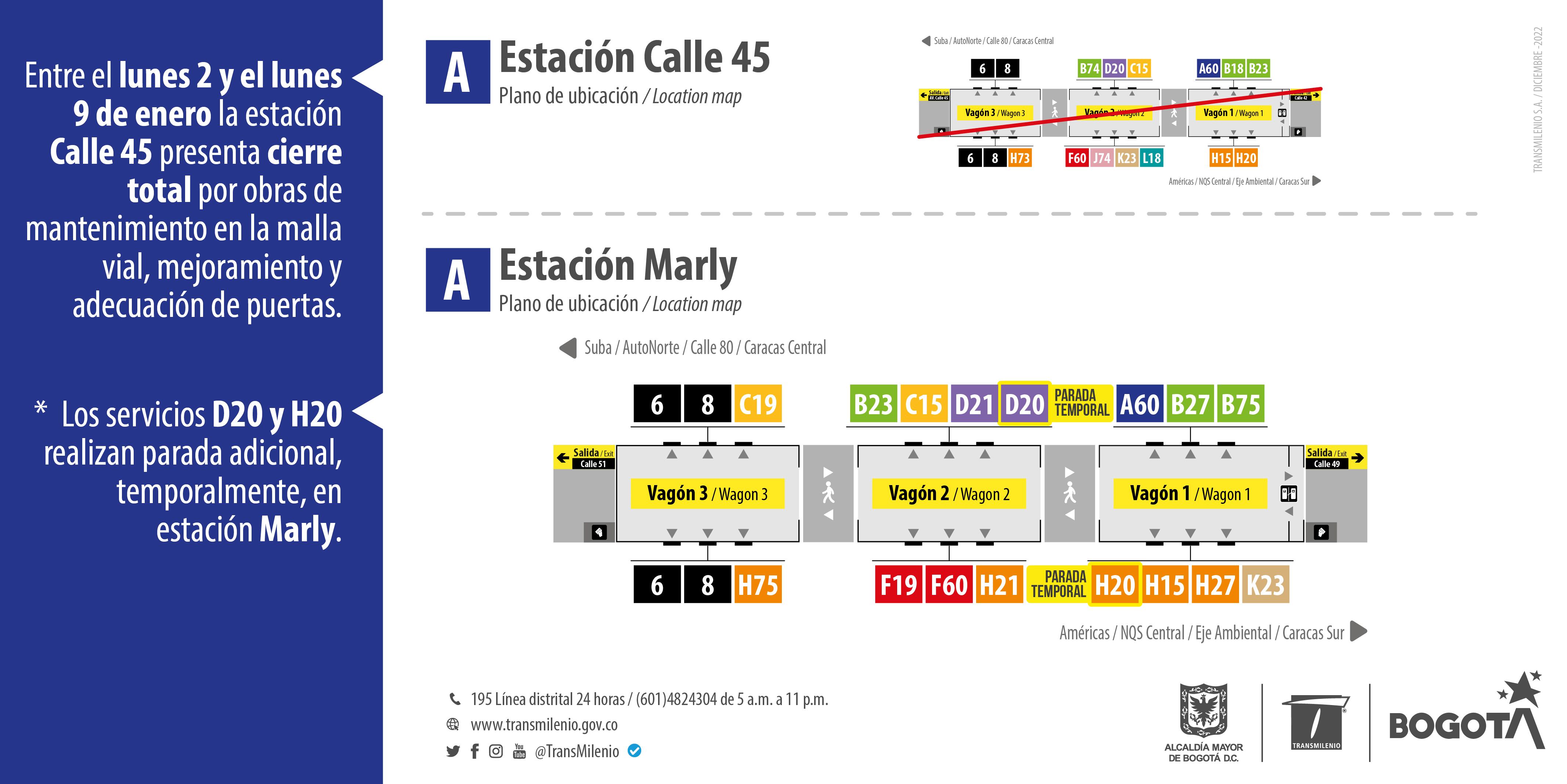 Cierre de la estación de la calle 45 de TransMilenio