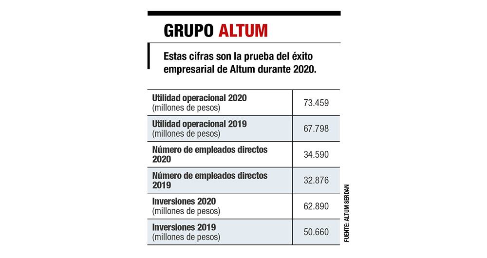 Invirtiendo con seguridad_2