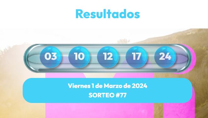 Foto: Captura de pantalla / baloto.com/miloto/resultados