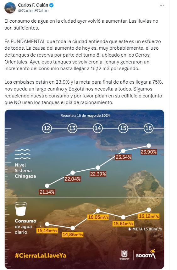 Reporte del consumo de agua en Bogotá. Alcalde Galán les 'jaló las orejas' a los capitalinos.