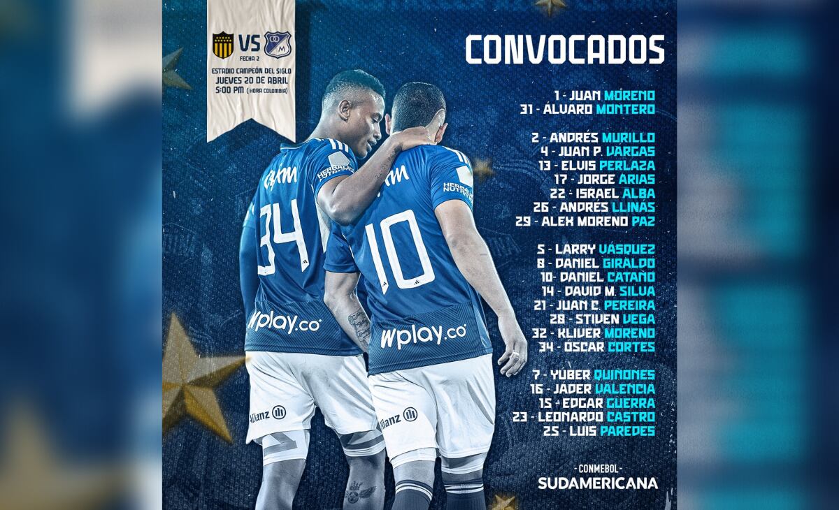 Nómina de viajeros de Millonarios para el juego con Peñarol.
