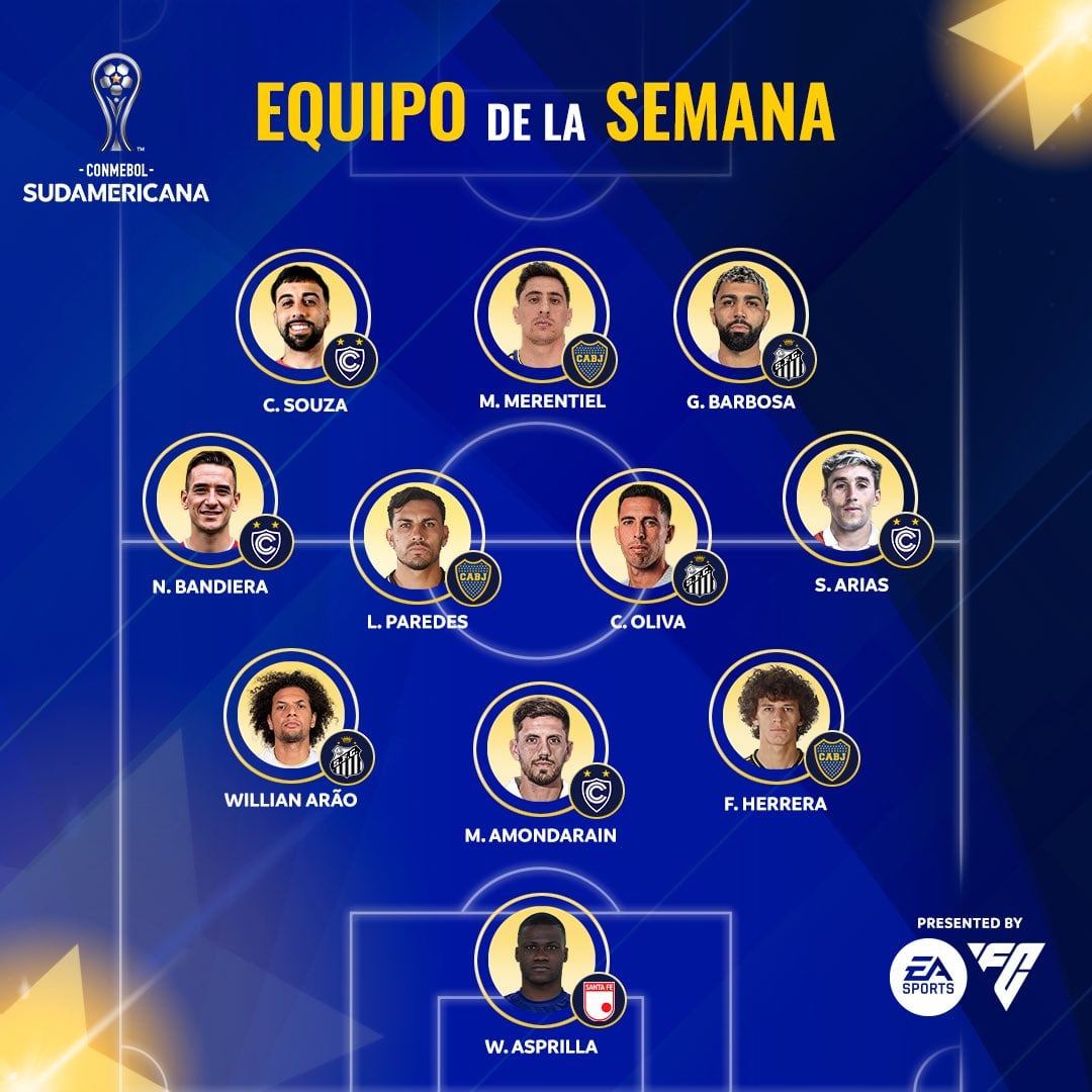 Equipo de la semana en la Copa Sudamericana
