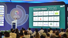 Ranquin de empresas mineras con mejor reputación.