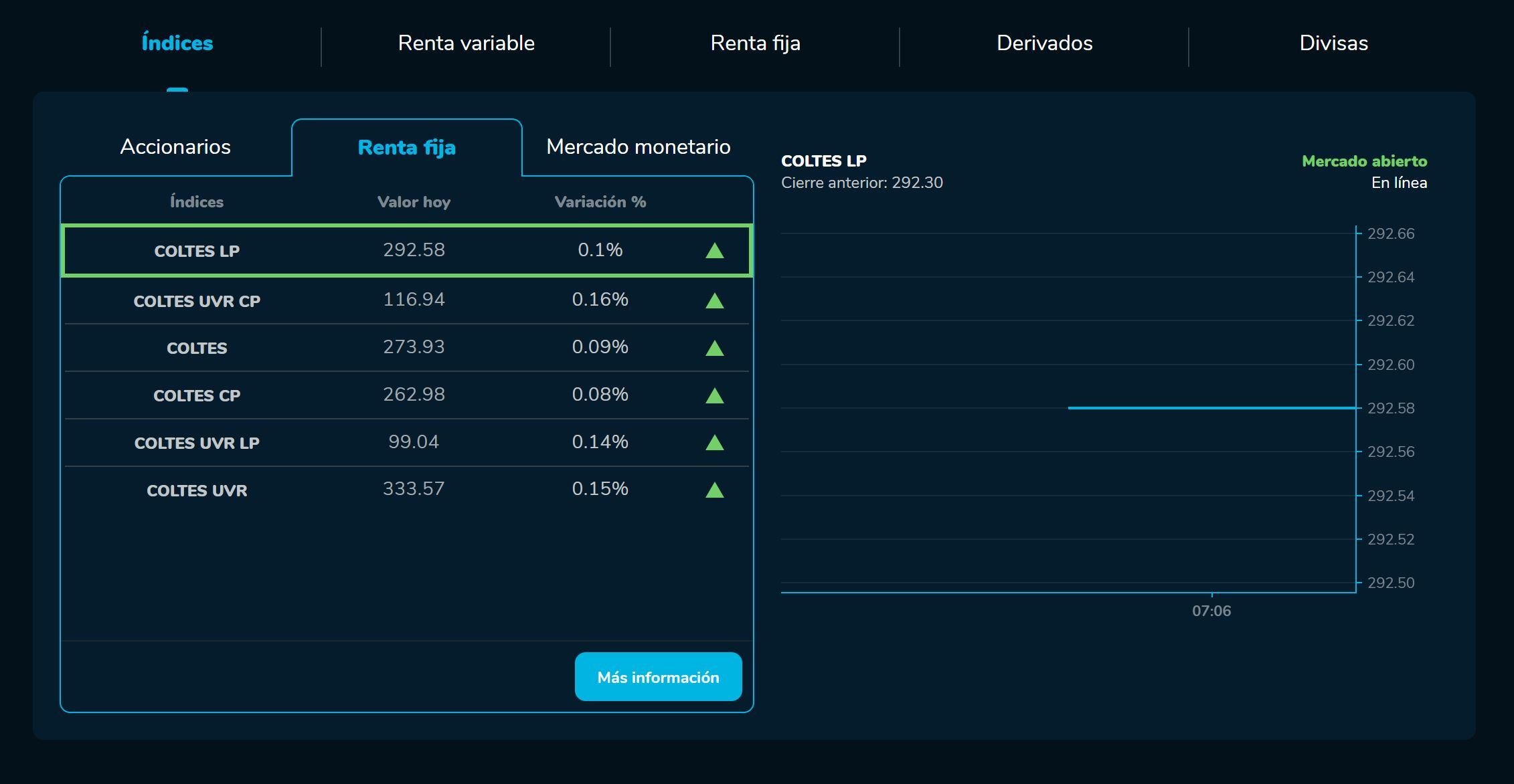 Bvcierre 16 de enero
