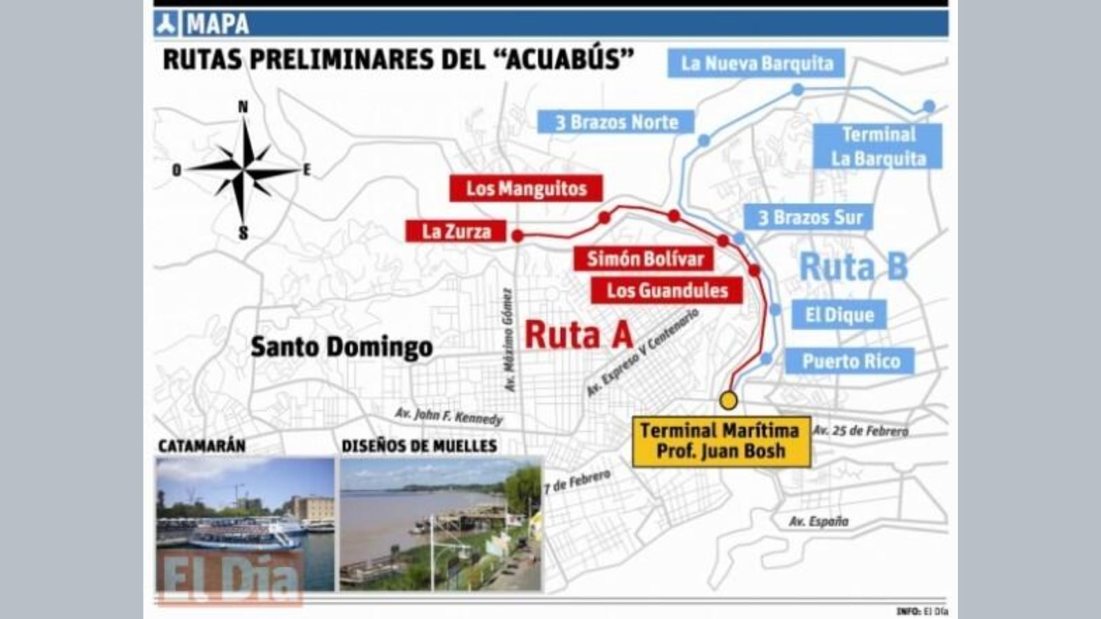 La propuesta busca aprovechar la bahía de Cartagena para conectar distintos sectores de la ciudad y complementar el servicio terrestre de Transcaribe.