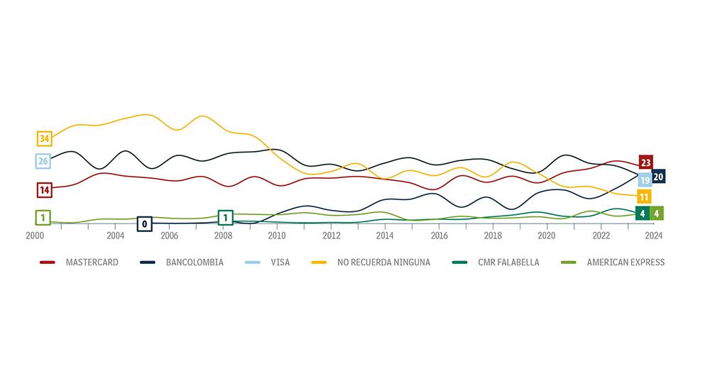 Cada día se acercan más_2