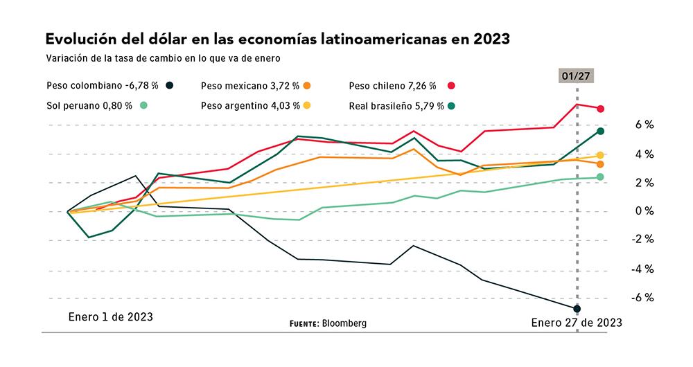 siempre Atractivo _2