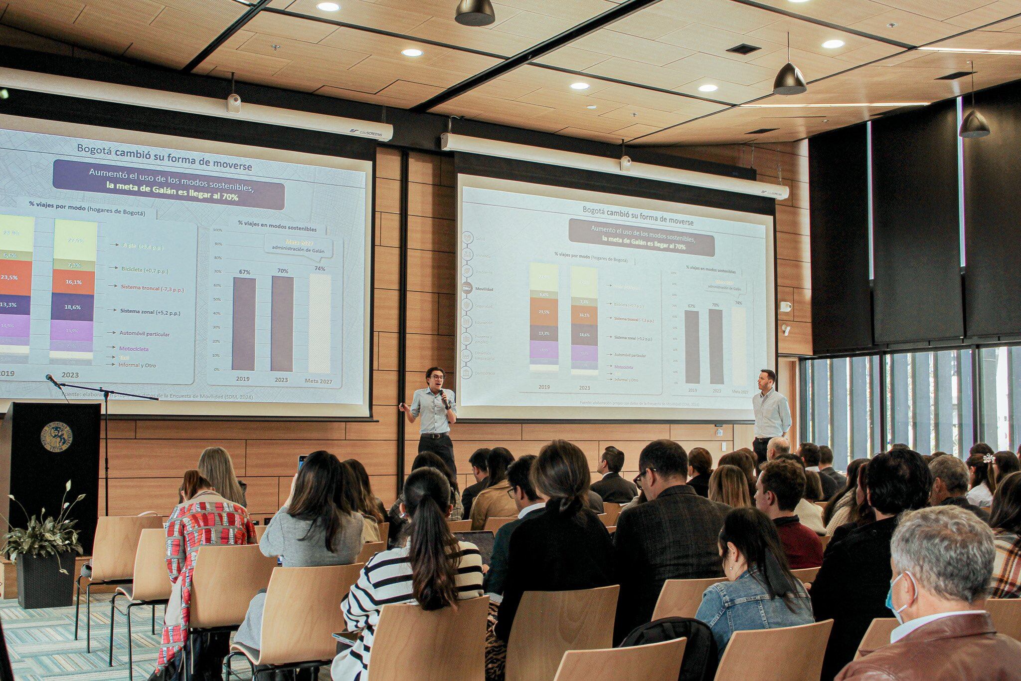 Presentación del informe de Calidad de Vida 2023