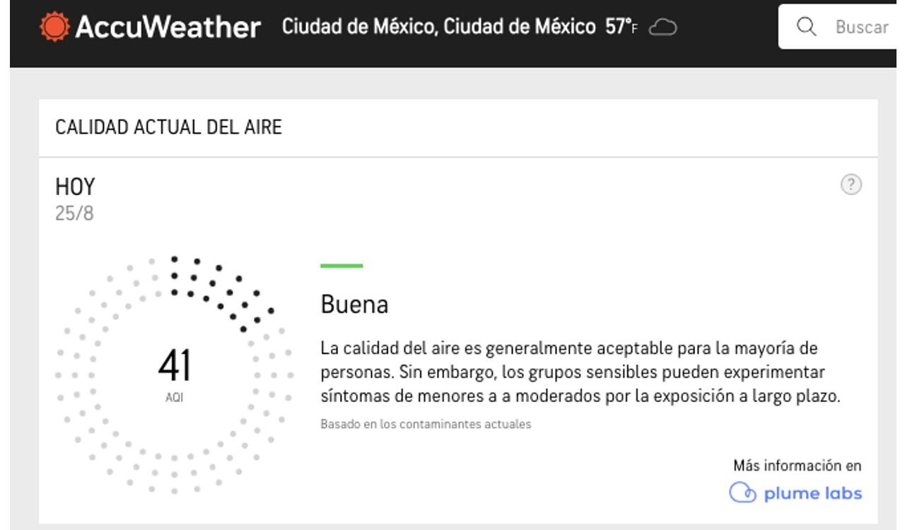 Así registra Accuweather la calidad del aire para Ciudad de México