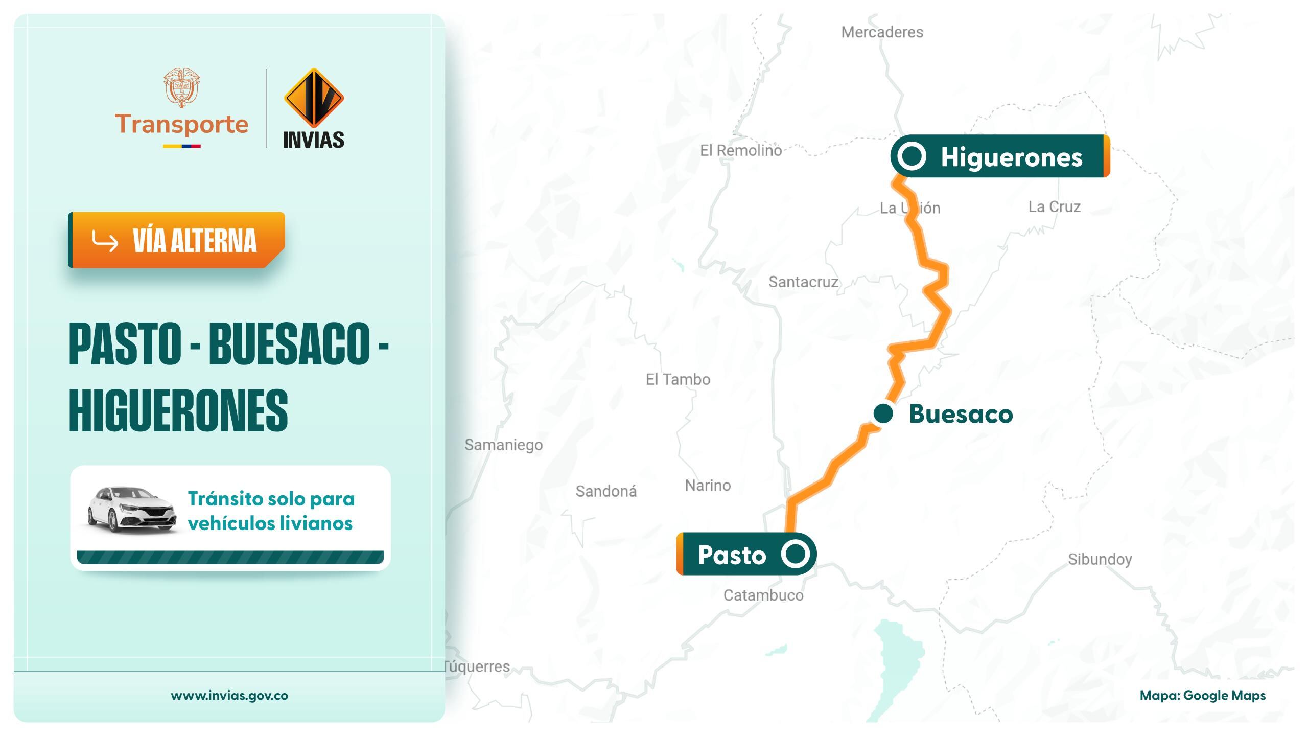 Vía alterna a la Panamericana