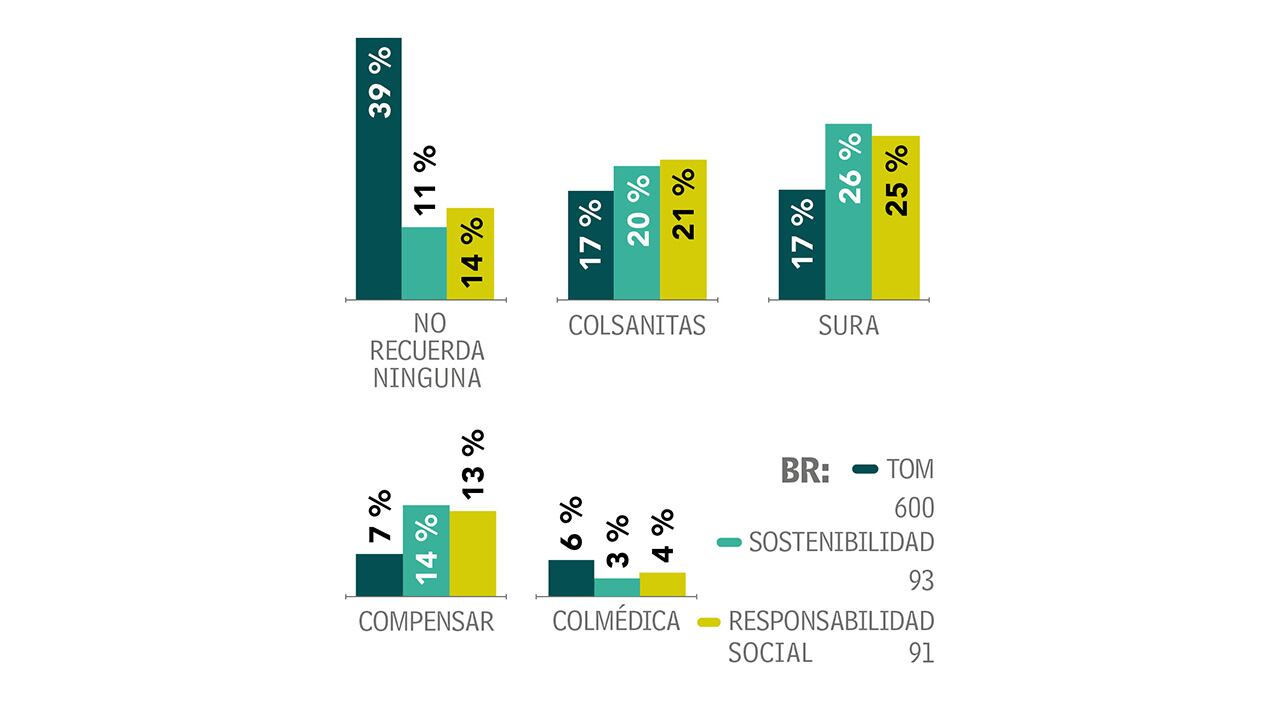 Cada vez más necesarias_2
