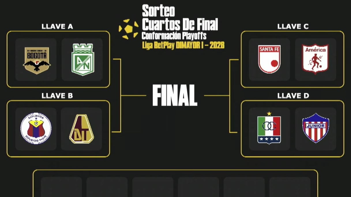 Cuadro de las finales de la Liga BetPlay 2026-I