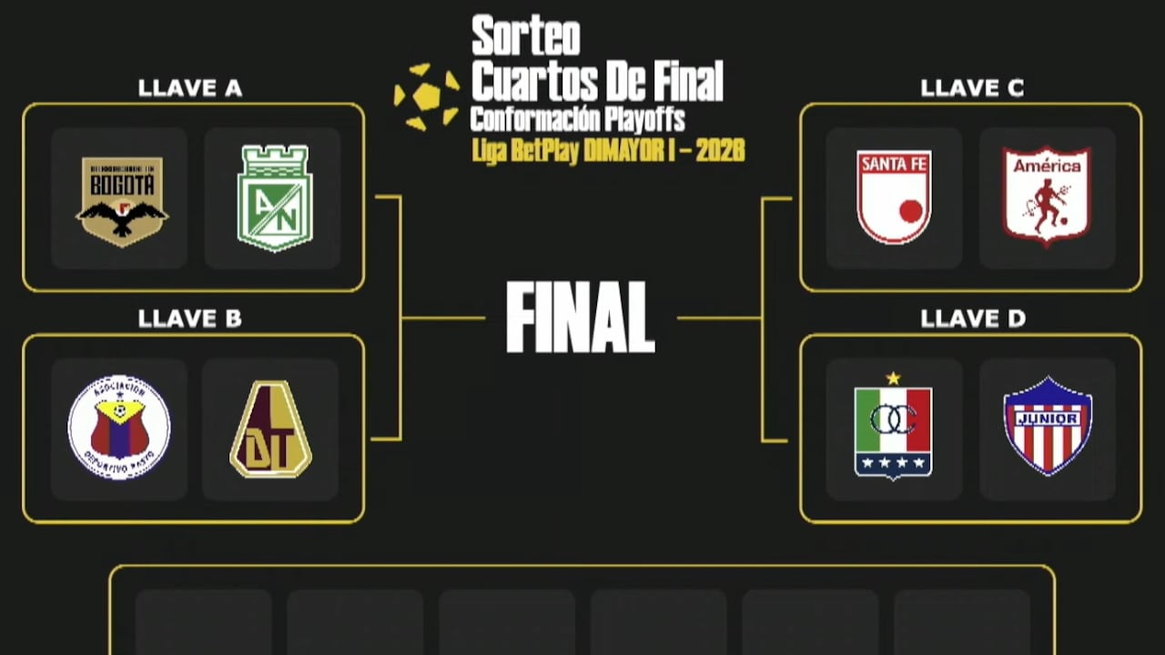 Cuadro de las finales de la Liga BetPlay 2026-I