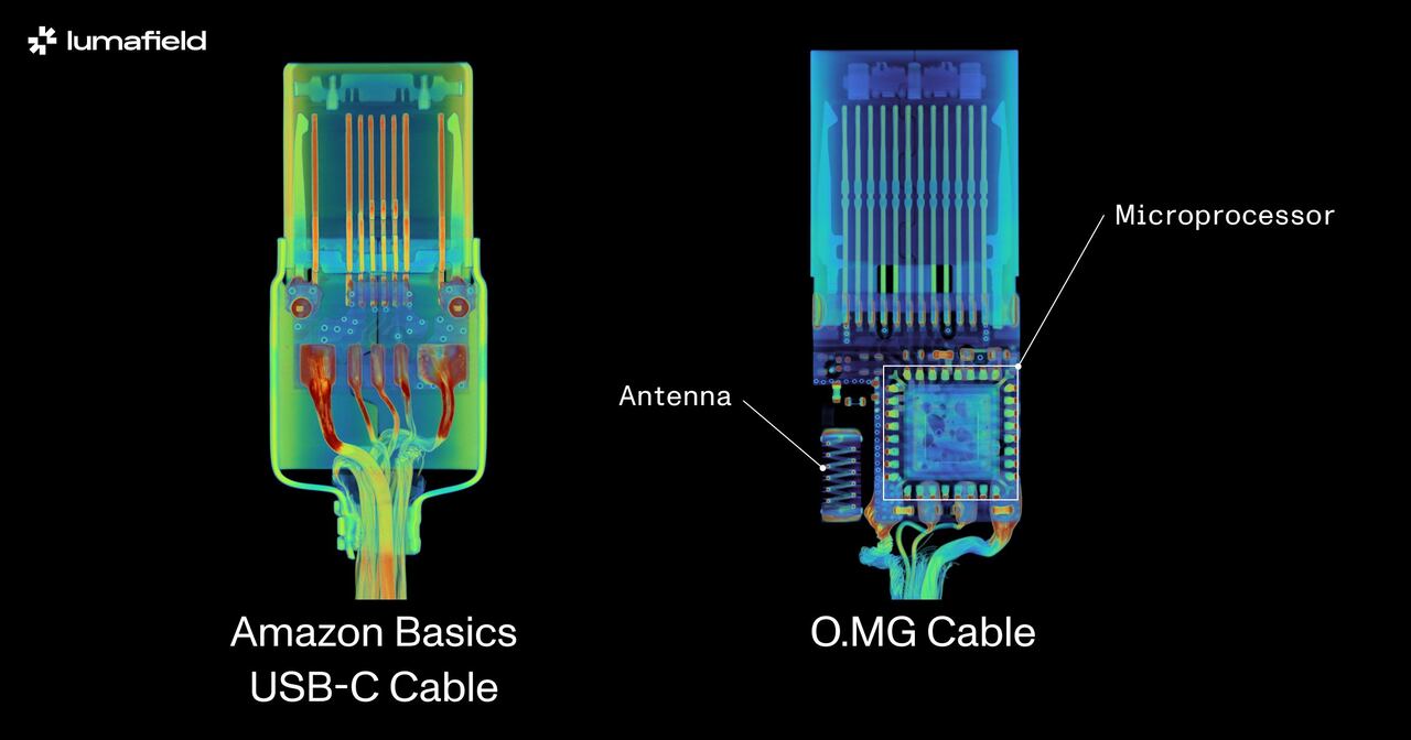 Un análisis de Jon Bruner muestra que los puertos USB-C pueden esconder amenazas similares a las de dispositivos avanzados.