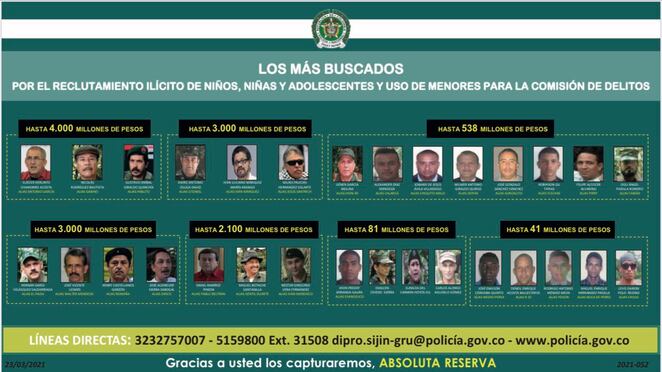 ¿Quiénes son los más buscados por el reclutamiento de menores de edad en Colombia?