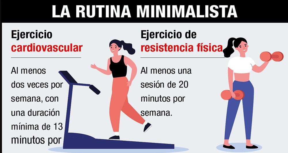 El ejercicio mínimo para perezosos _2