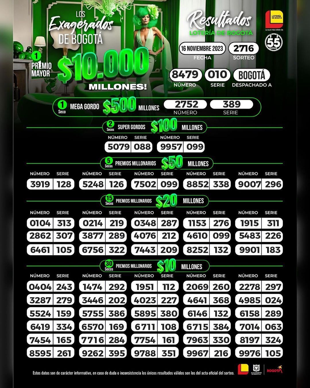 Lotería de Bogotá. Sorteo del 16 de noviembre de 2023.
