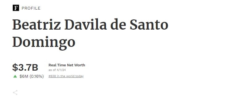 Beatriz Dávila de Santo Domingo en la lista Forbes