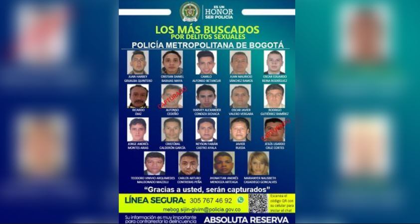 Cartel de los más buscados por delitos sexuales
