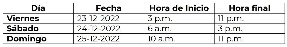 Superintendencia de Transporte