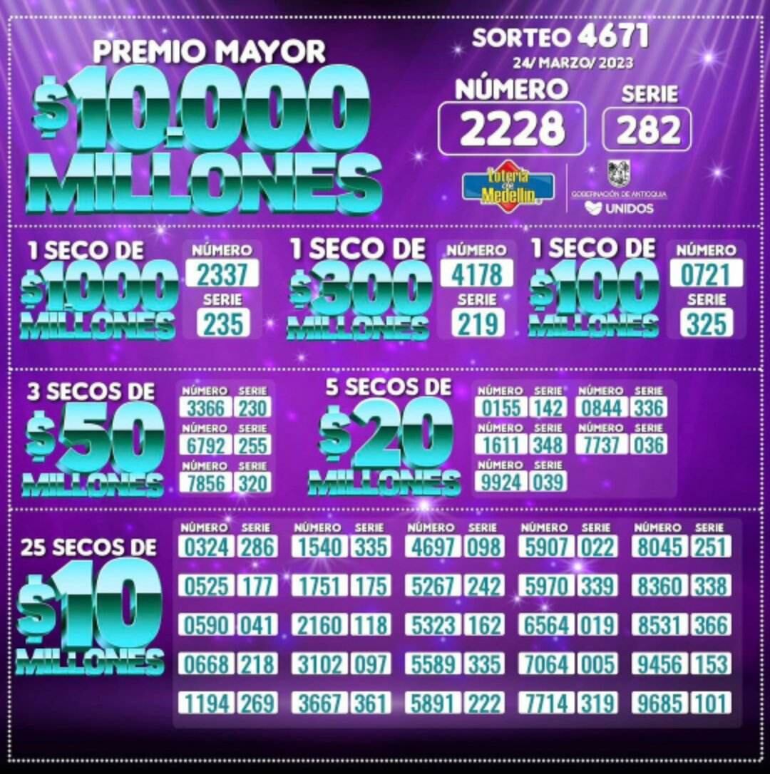 Este fue el sorteo 4671.